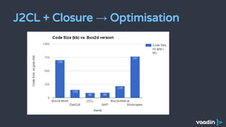 J2CL + Closure → Optimisation
 