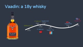 MillStone 3.0
IT Mill 4.0
IT Mill 5.0
2002
2007
2008
2018
2013
2009
Vaadin 6.0
Vaadin 7.0
2017
Vaadin 8.0
Vaadin 10
Vaadin: a 18y whisky
 