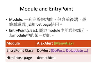 Module and EntryPoint
• Module: 一套完整的功能，包含前後端，最
終編譯成 .js讓host page使用。
• EntryPoint(class): 屬於module中前端的部分，
為module中的某一功能。
Module AjaxAlert (ManyAjax)
EntryPoint Class DoAlert (DoPost, DoUpdate …)
Html host page demo.html
 