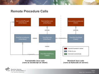 Remote Procedure Calls 