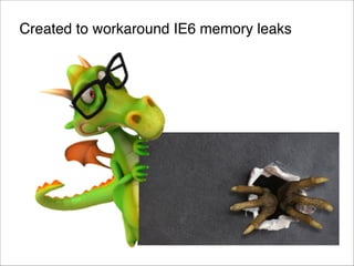 Created to workaround IE6 memory leaks

 