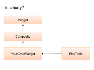 In a hurry?
Widget

Composite

YourGreatWidget

FlexTable

 