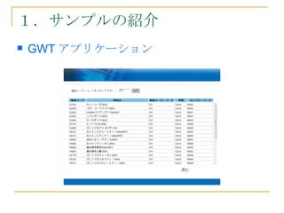 １．サンプルの紹介
   GWT アプリケーション
 