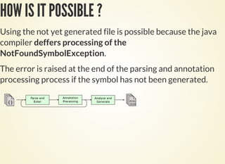 HOW IS IT POSSIBLE ?
Using the not yet generated file is possible because the java
compiler deffers processing of the
NotFoundSymbolException.
The error is raised at the end of the parsing and annotation
processing process if the symbol has not been generated.
 