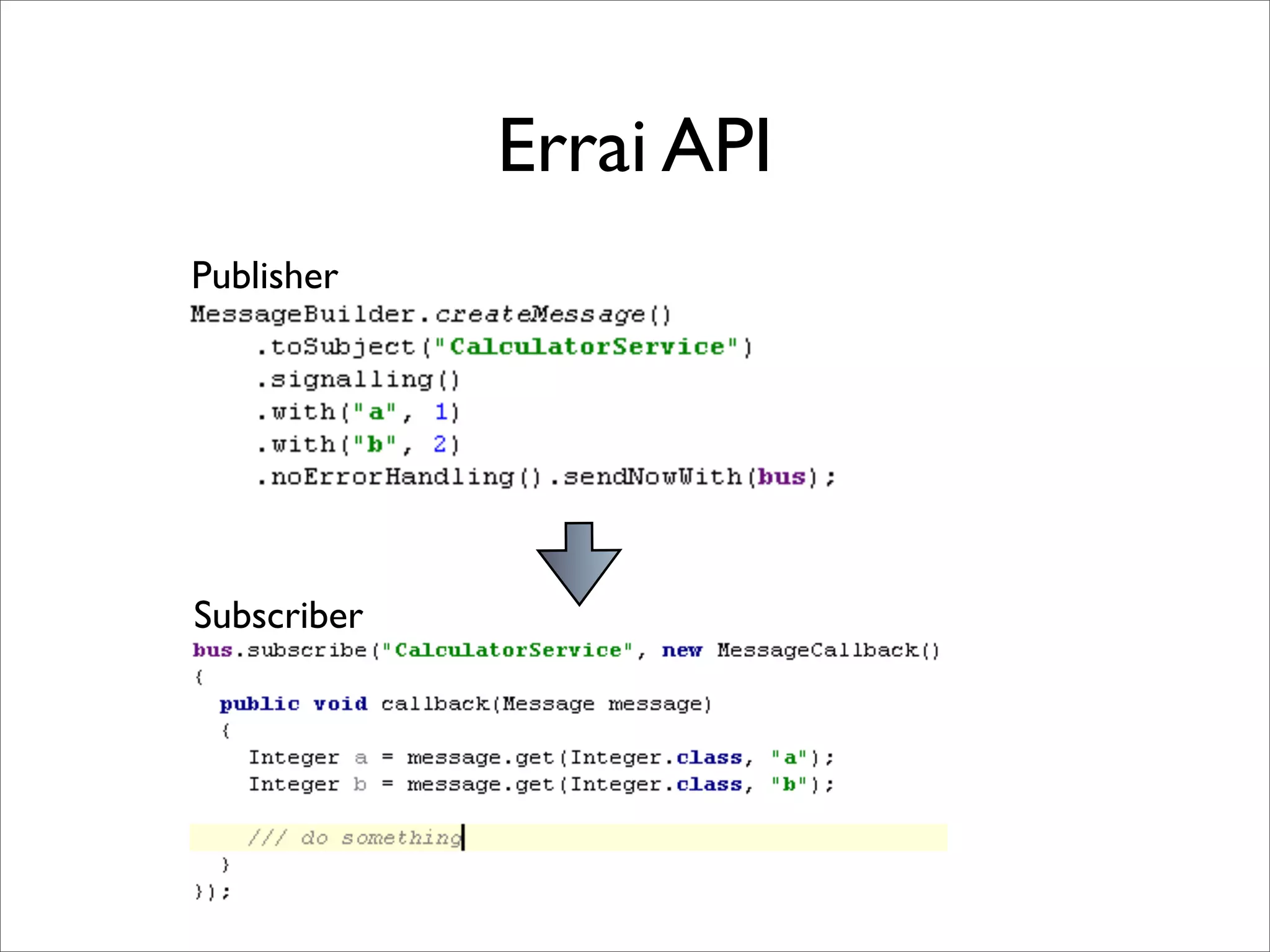 Errai API
Publisher




Subscriber
 