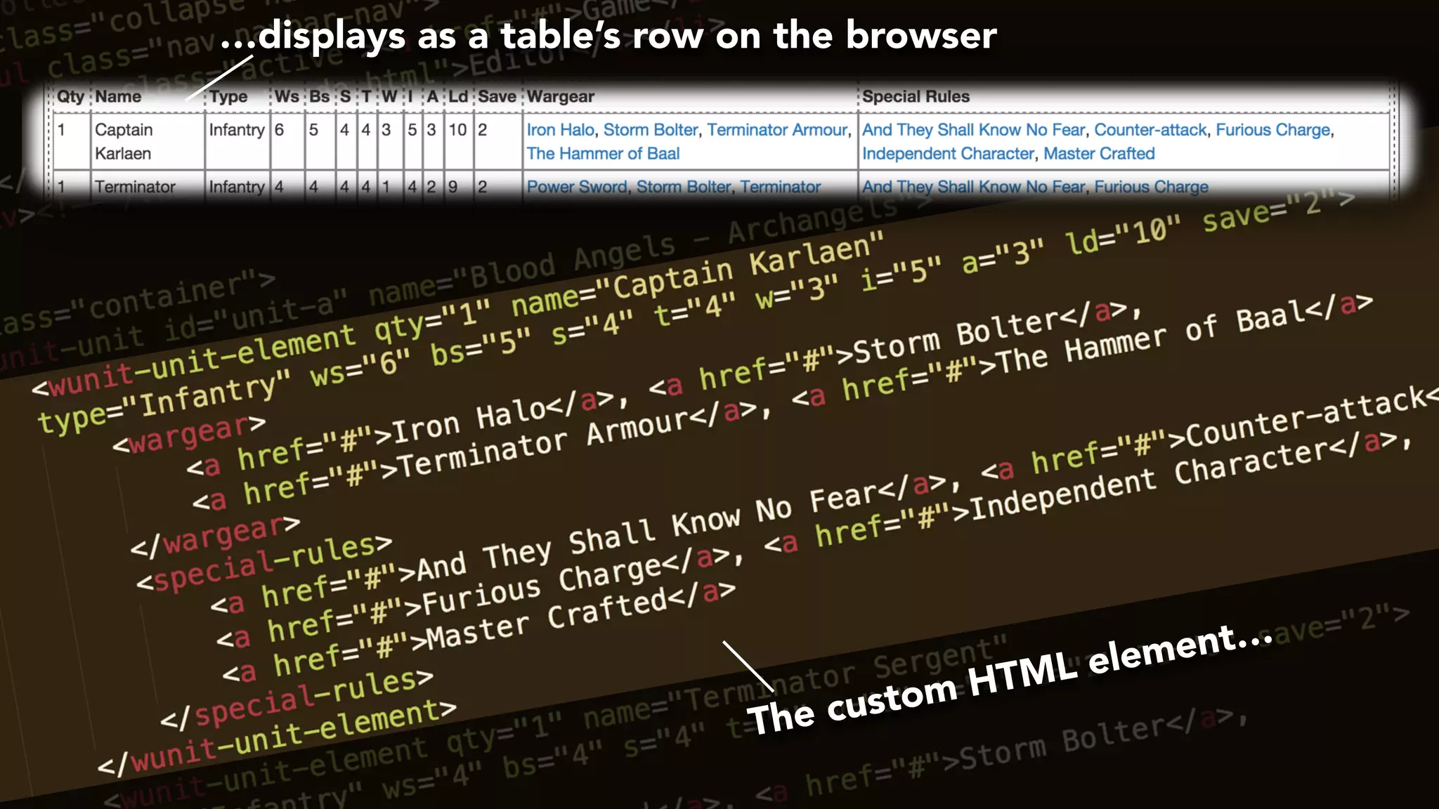 …displays as a table’s row on the browser
The custom HTML element…
 