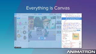Everything is Canvas
 