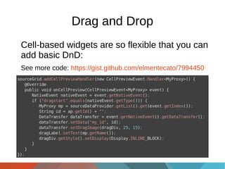 Drag and Drop
Cell-based widgets are so flexible that you can
add basic DnD:
See more code: https://gist.github.com/elmentecato/7994450

 