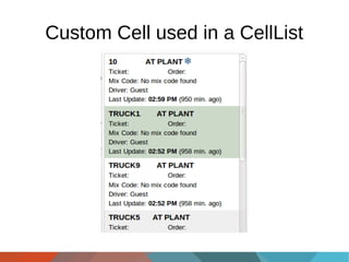 Custom Cell used in a CellList

 