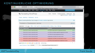 Frank Staude#WPTranslationDay
K O N T I N U I E R L I C H E O P T I M I E R U N G
 