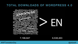 @petyeah#WPTranslationDay
7,196,847 6,538,463
T O T A L D O W N L O A D S O F W O R D P R E S S 4 . 0
 