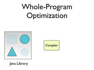 Agile Ajax: The Google Web Toolkit Experience