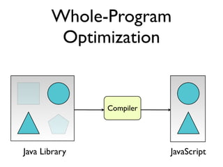 Agile Ajax: The Google Web Toolkit Experience