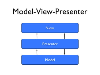 Agile Ajax: The Google Web Toolkit Experience