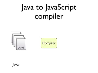 Agile Ajax: The Google Web Toolkit Experience