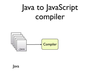 Agile Ajax: The Google Web Toolkit Experience