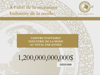 À l’abri de la récession
Industrie de la mode
CHIFFRE D’AFFAIRES
INDUSTRIE DE LA MODE
AU TOTAL PAR ANNÉE
1,200,000,000,000$
 