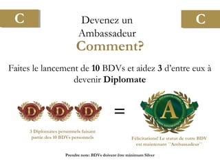 Comment?
Faites le lancement de 10 BDVs et aidez 3 d’entre eux à
devenir Diplomate
II
Devenez un
Ambassadeur
C C
Prendre note: BDVs doivent être minimum Silver
3 Diplomates personnels faisant
partie des 10 BDVs personnels Félicitations! Le statut de votre BDV
est maintenant ``Ambassadeur``
 