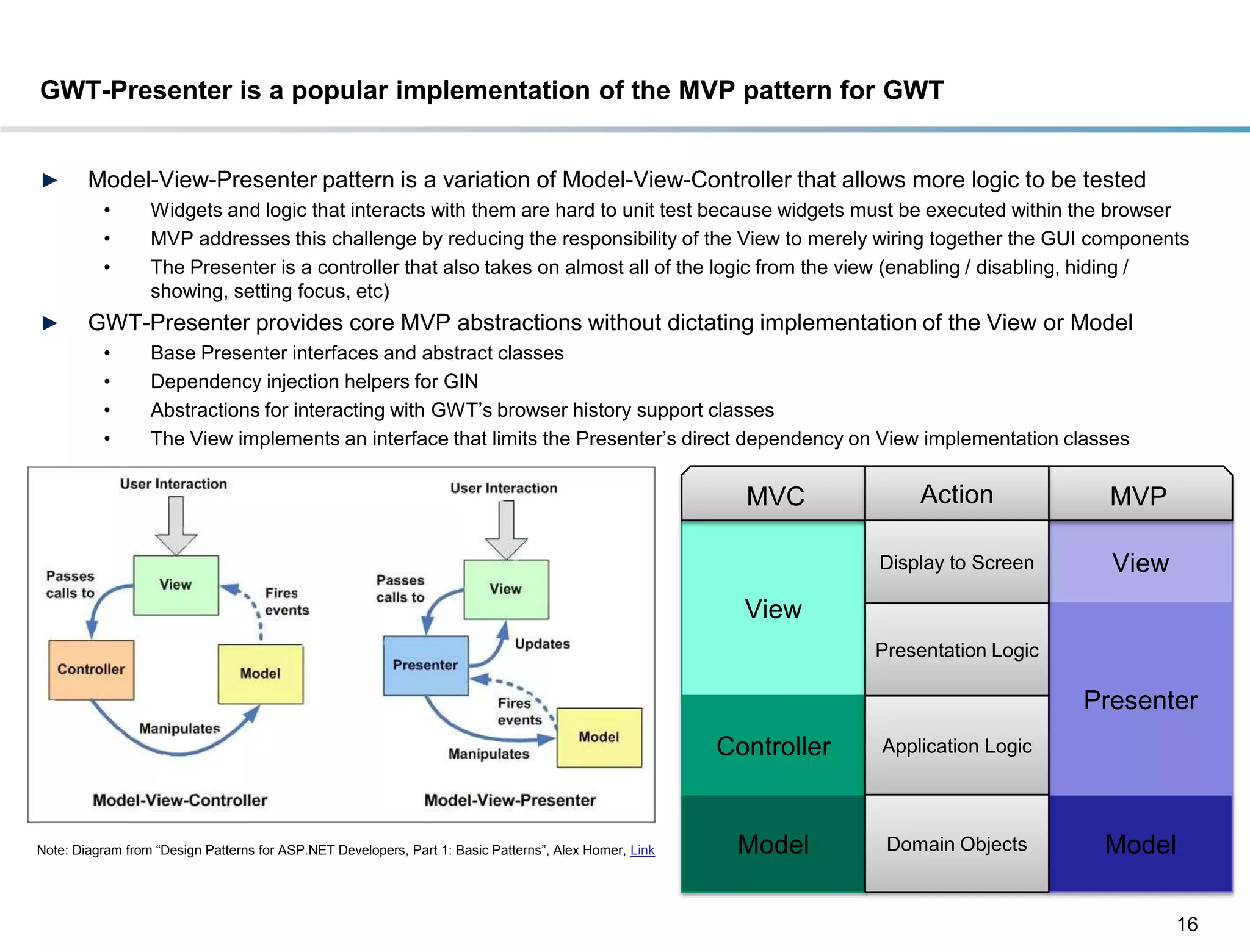 GWT-Presenter is a popular implementation of the MVP pattern for GWT


►       Model-View-Presenter pattern is a variation of Model-View-Controller that allows more logic to be tested
          •       Widgets and logic that interacts with them are hard to unit test because widgets must be executed within the browser
          •       MVP addresses this challenge by reducing the responsibility of the View to merely wiring together the GUI components
          •       The Presenter is a controller that also takes on almost all of the logic from the view (enabling / disabling, hiding /
                  showing, setting focus, etc)
►       GWT-Presenter provides core MVP abstractions without dictating implementation of the View or Model
          •       Base Presenter interfaces and abstract classes
          •       Dependency injection helpers for GIN
          •       Abstractions for interacting with GWT’s browser history support classes
          •       The View implements an interface that limits the Presenter’s direct dependency on View implementation classes


                                                                                                          MVC            Action             MVP

                                                                                                                     Display to Screen      View
                                                                                                          View
                                                                                                                     Presentation Logic

                                                                                                                                          Presenter
                                                                                                        Controller   Application Logic




Note: Diagram from ―Design Patterns for ASP.NET Developers, Part 1: Basic Patterns‖, Alex Homer, Link    Model        Domain Objects       Model

                                                                                                                                                   16
 