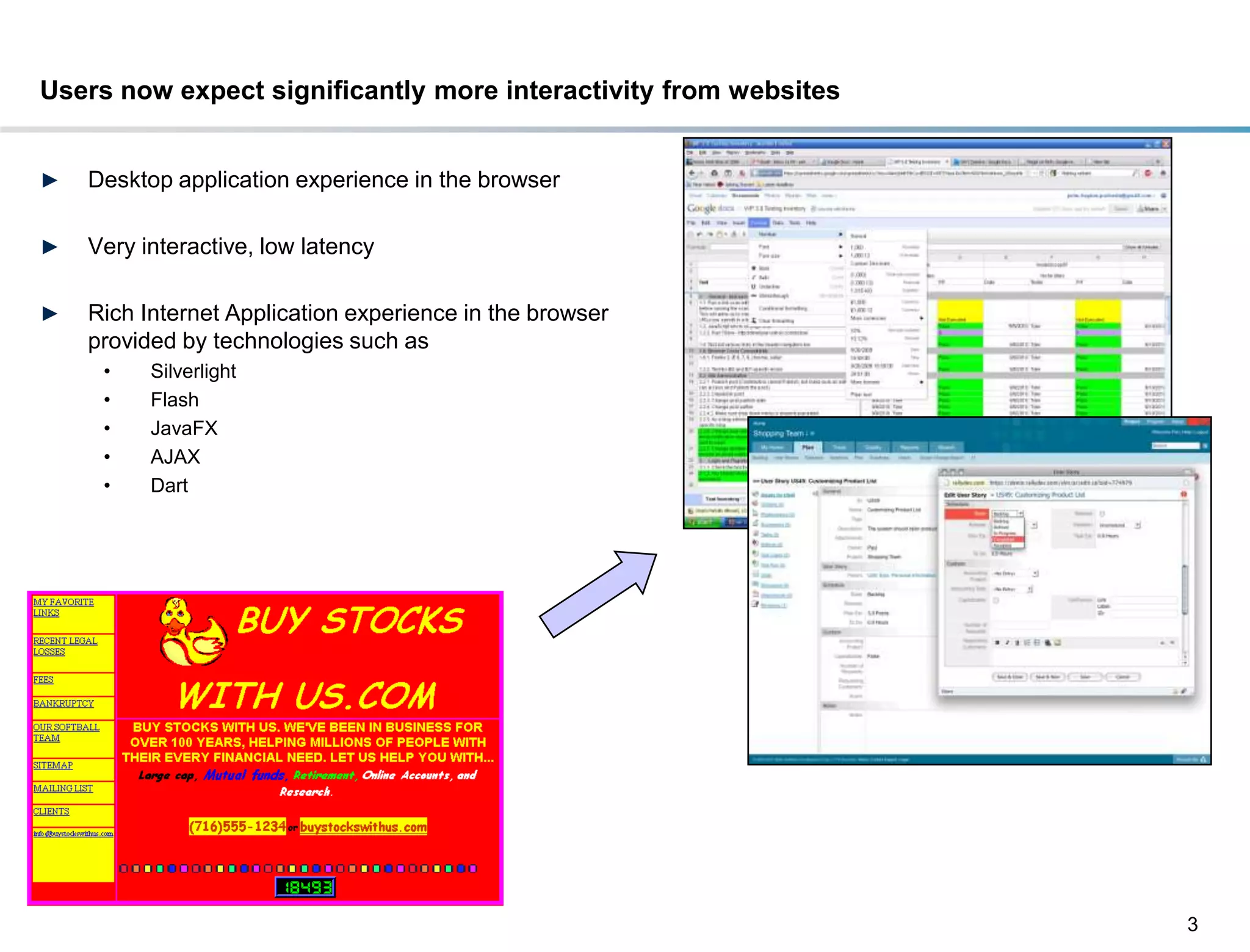 Users now expect significantly more interactivity from websites


►   Desktop application experience in the browser

►   Very interactive, low latency

►   Rich Internet Application experience in the browser
    provided by technologies such as
     •    Silverlight
     •    Flash
     •    JavaFX
     •    AJAX
     •    Dart




                                                                  3
 