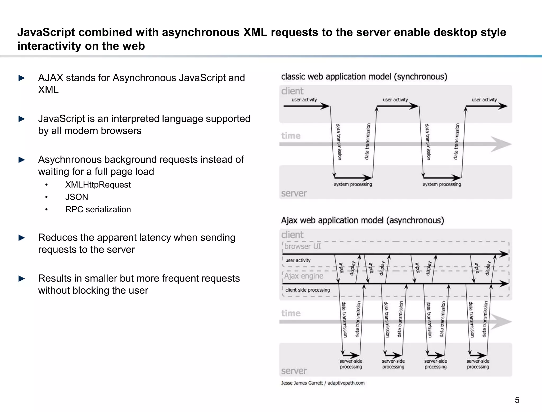 JavaScript combined with asynchronous XML requests to the server enable desktop style
interactivity on the web

►   AJAX stands for Asynchronous JavaScript and
    XML

►   JavaScript is an interpreted language supported
    by all modern browsers

►   Asychnronous background requests instead of
    waiting for a full page load
     •    XMLHttpRequest
     •    JSON
     •    RPC serialization


►   Reduces the apparent latency when sending
    requests to the server

►   Results in smaller but more frequent requests
    without blocking the user




                                                                                        5
 