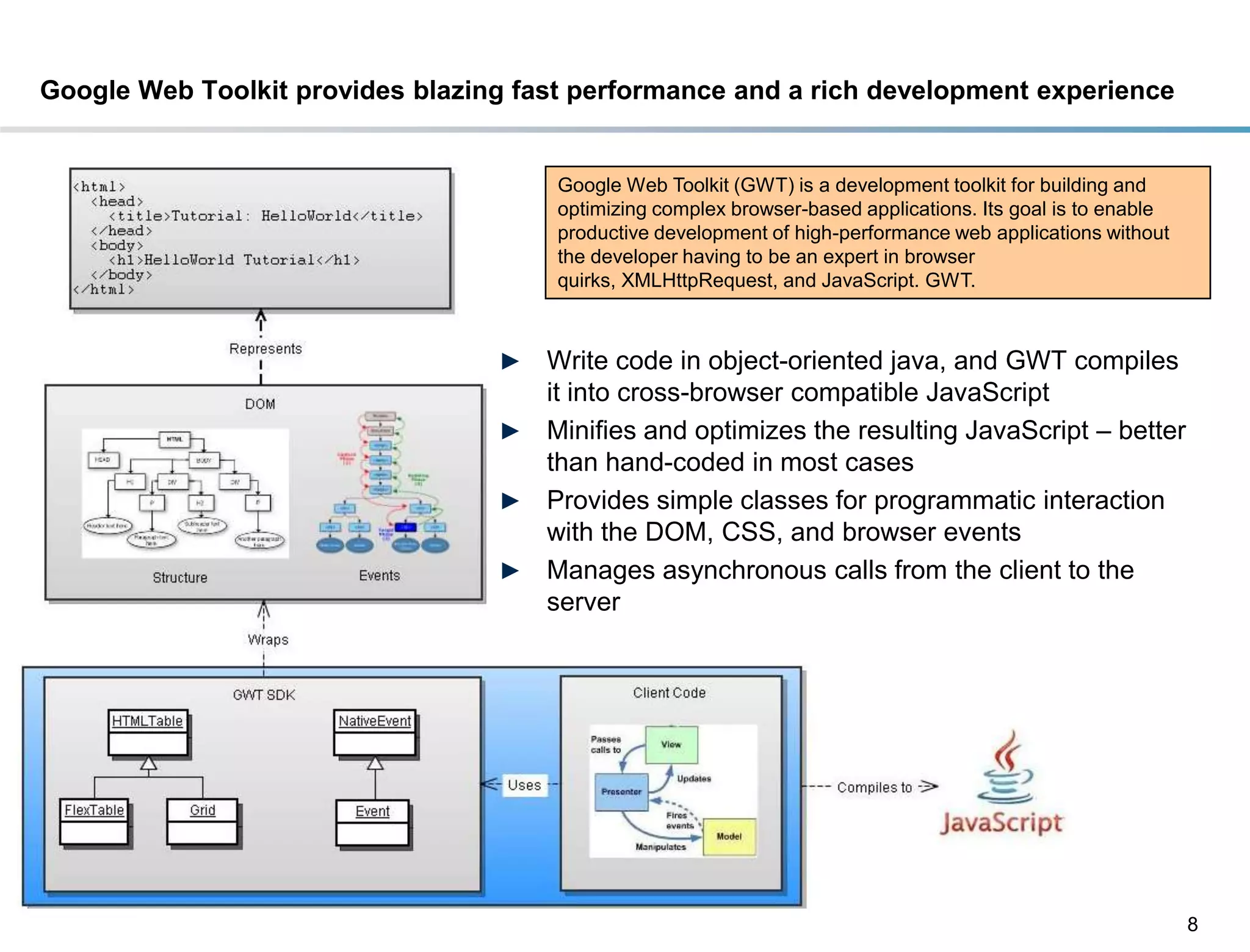 Google Web Toolkit provides blazing fast performance and a rich development experience


                                       Google Web Toolkit (GWT) is a development toolkit for building and
                                       optimizing complex browser-based applications. Its goal is to enable
                                       productive development of high-performance web applications without
                                       the developer having to be an expert in browser
                                       quirks, XMLHttpRequest, and JavaScript. GWT.



                                  ► Write code in object-oriented java, and GWT compiles
                                    it into cross-browser compatible JavaScript
                                  ► Minifies and optimizes the resulting JavaScript – better
                                    than hand-coded in most cases
                                  ► Provides simple classes for programmatic interaction
                                    with the DOM, CSS, and browser events
                                  ► Manages asynchronous calls from the client to the
                                    server




                                                                                                              8
 