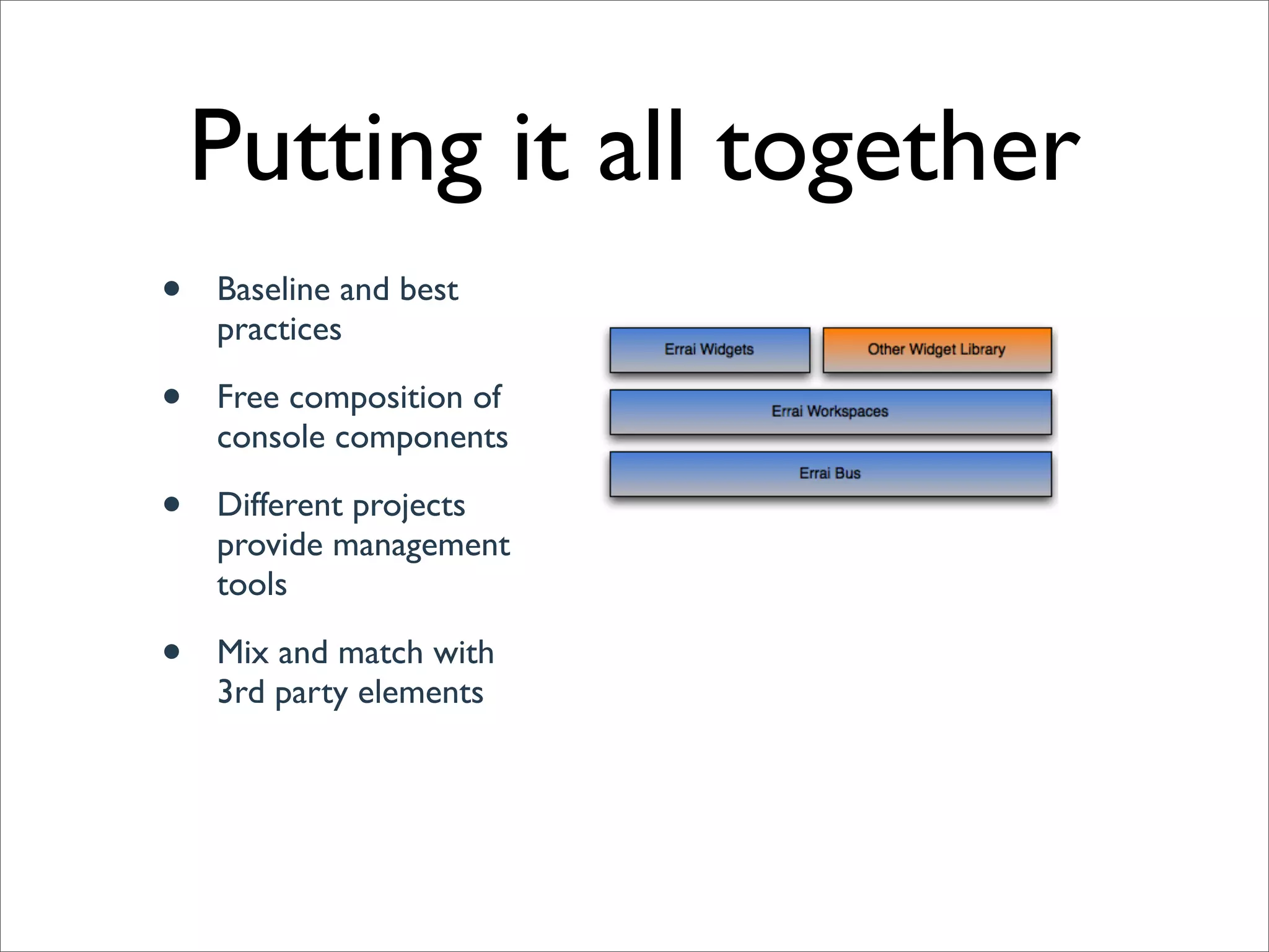 Putting it all together
•   Baseline and best
    practices

•   Free composition of
    console components

•   Different projects
    provide management
    tools

•   Mix and match with
    3rd party elements
 