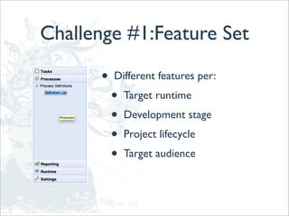 Challenge #1:Feature Set

       •   Different features per:
           •   Target runtime
           •   Development stage
           •   Project lifecycle
           •   Target audience
 