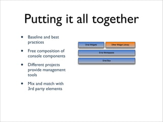 Putting it all together
•   Baseline and best
    practices

•   Free composition of
    console components

•   Different projects
    provide management
    tools

•   Mix and match with
    3rd party elements
 