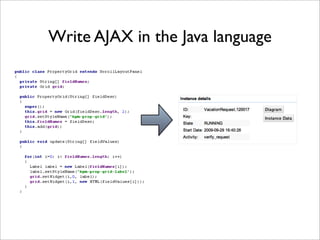 Write AJAX in the Java language
 