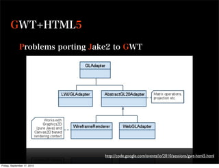 http://code.google.com/events/io/2010/sessions/gwt-html5.html

Friday, September 17, 2010
 