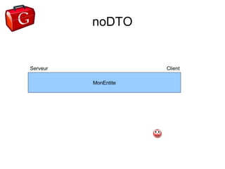 noDTO


Serveur               Client

          MonEntite
 