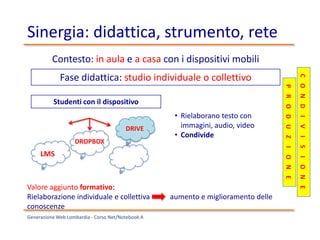 Sinergia: didattica, strumento, rete
Fase didattica: studio individuale o collettivo
Generazione Web Lombardia - Corso Net/Notebook A
Contesto: in aula e a casa con i dispositivi mobili
Studenti con il dispositivo
• Rielaborano testo con
immagini, audio, video
• Condivide
LMS
DROPBOX
DRIVE
CONDIVISIONE
PRODUZIONE
Valore aggiunto formativo:
Rielaborazione individuale e collettiva aumento e miglioramento delle
conoscenze
 