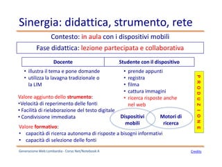 Sinergia: didattica, strumento, rete
Fase didattica: lezione partecipata e collaborativa
Contesto: in aula con i dispositivi mobili
Docente Studente con il dispositivo
• illustra il tema e pone domande
• utilizza la lavagna tradizionale o
la LIM
• prende appunti
• registra
• filma
• cattura immagini
• ricerca risposte anche
nel web
PRODUZIONE
Generazione Web Lombardia - Corso Net/Notebook A
Valore aggiunto dello strumento:
•Velocità di reperimento delle fonti
• Facilità di rielaborazione del testo digitale
• Condivisione immediata
Valore formativo:
• capacità di ricerca autonoma di risposte a bisogni informativi
• capacità di selezione delle fonti
Motori di
ricerca
Dispositivi
mobili
Credits
 