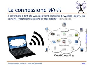 La connessione Wi-Fi
È convinzione di tanti che Wi-Fi rappresenti l'acronimo di "Wireless Fidelity", così
come Hi-Fi rappresenti l'acronimo di "High Fidelity" [da wikipedia]
Generazione Web Lombardia - Corso Net/Notebook A
ImmaginediSamJohnston,ccby-sa
Credits
 