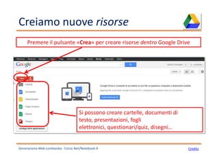 Creiamo nuove risorse
Generazione Web Lombardia - Corso Net/Notebook A
Premere il pulsante «Crea» per creare risorse dentro Google Drive
Si possono creare cartelle, documenti di
testo, presentazioni, fogli
elettronici, questionari/quiz, disegni…
Credits
 