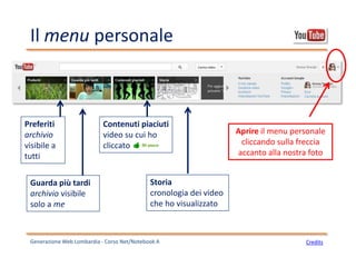 Il menu personale
Generazione Web Lombardia - Corso Net/Notebook A Credits
Aprire il menu personale
cliccando sulla freccia
accanto alla nostra foto
Storia
cronologia dei video
che ho visualizzato
Preferiti
archivio
visibile a
tutti
Guarda più tardi
archivio visibile
solo a me
Contenuti piaciuti
video su cui ho
cliccato
 