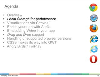 Agenda

  •     Overview
  •     Local Storage for performance
  •     Visualizations via Canvas
  •     Enrich your app with Audio
  •     Embedding Video in your app
  •     Drag and Drop support
  •     Handling unsupported browser versions
  •     CSS3 makes its way into GWT
  •     Angry Birds / ForPlay




Thursday, June 30, 2011                         10
 