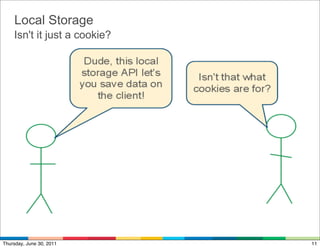 Local Storage
    Isn't it just a cookie?




Thursday, June 30, 2011       11
 