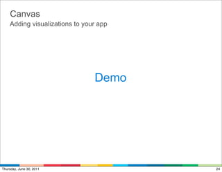 Canvas
    Adding visualizations to your app




                                Demo




Thursday, June 30, 2011                 24
 