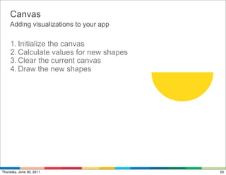 Canvas
    Adding visualizations to your app

     1. Initialize the canvas
     2. Calculate values for new shapes
     3. Clear the current canvas
     4. Draw the new shapes




Thursday, June 30, 2011                   25
 