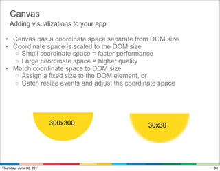 Canvas
    Adding visualizations to your app

  • Canvas has a coordinate space separate from DOM size
  • Coordinate space is scaled to the DOM size
     o Small coordinate space = faster performance
     o Large coordinate space = higher quality
  • Match coordinate space to DOM size
     o Assign a fixed size to the DOM element, or
     o Catch resize events and adjust the coordinate space




                          300x300               30x30




Thursday, June 30, 2011                                      30
 