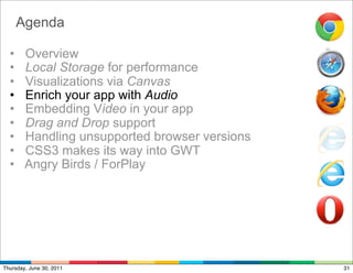 Agenda

  •     Overview
  •     Local Storage for performance
  •     Visualizations via Canvas
  •     Enrich your app with Audio
  •     Embedding Video in your app
  •     Drag and Drop support
  •     Handling unsupported browser versions
  •     CSS3 makes its way into GWT
  •     Angry Birds / ForPlay




Thursday, June 30, 2011                         31
 