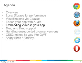 Agenda

  •     Overview
  •     Local Storage for performance
  •     Visualizations via Canvas
  •     Enrich your app with Audio
  •     Embedding Video in your app
  •     Drag and Drop support
  •     Handling unsupported browser versions
  •     CSS3 makes its way into GWT
  •     Angry Birds / ForPlay




Thursday, June 30, 2011                         46
 