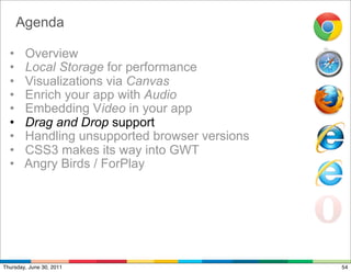 Agenda

  •     Overview
  •     Local Storage for performance
  •     Visualizations via Canvas
  •     Enrich your app with Audio
  •     Embedding Video in your app
  •     Drag and Drop support
  •     Handling unsupported browser versions
  •     CSS3 makes its way into GWT
  •     Angry Birds / ForPlay




Thursday, June 30, 2011                         54
 