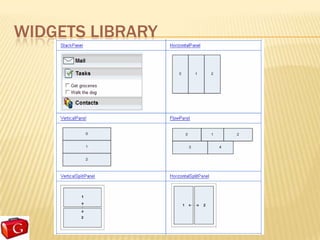 WIDGETS LIBRARY
 