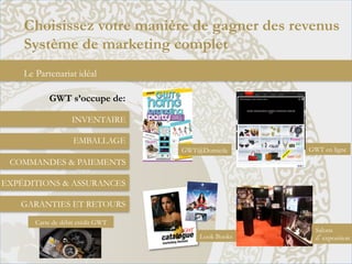 Choisissez votre manière de gagner des revenus
Système de marketing complet
Le Partenariat idéal
GWT s’occupe de:
INVENTAIRE
EMBALLAGE
GWT@Domicile

GWT en ligne

COMMANDES & PAIEMENTS
EXPÉDITIONS & ASSURANCES
GARANTIES ET RETOURS
Carte de débit crédit GWT
Look Books

Salons
d’exposition

 