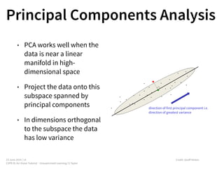 gwt_unsupervised_learning notes for unsupervised learning | PDF