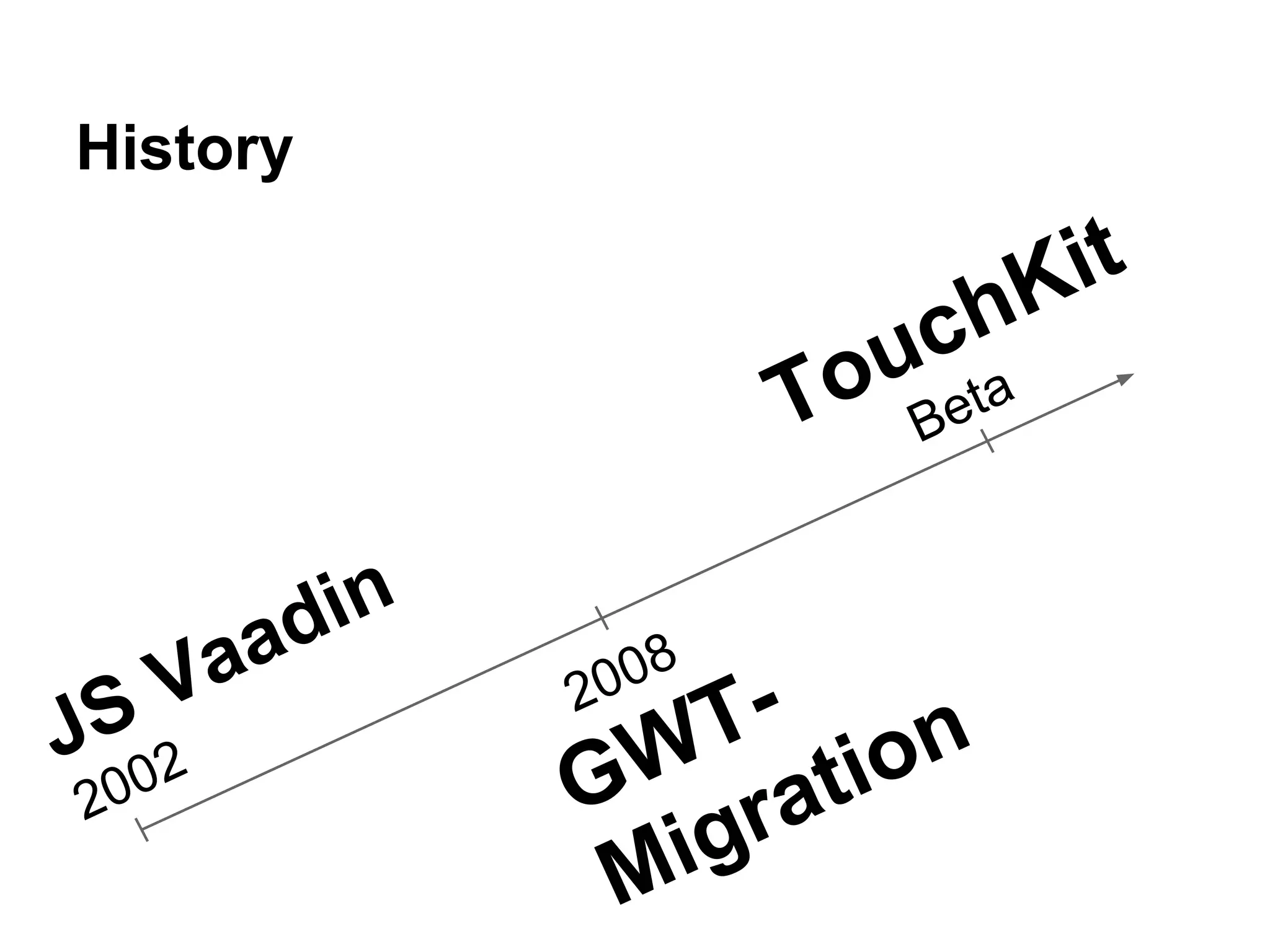 Vaadin ● Support for JS & Plain GWT ● Liferay Support ● Paid Addon Collection ● For Java Backend Developers http://java4developers.com/2011/vaadin-server-side-ria- framework/ Pros 