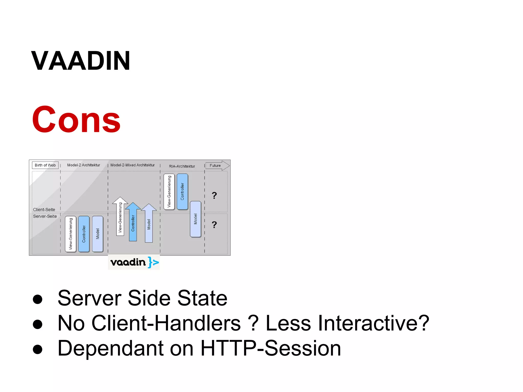 Job Trends http://www.indeed.com 